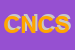 Logo di CARIA NICOLO' e C SAS (SIGLA CARIA NICOLO' SAS)