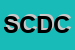 Logo di SOPAN DI CADDEO DOMENICO e C SNC
