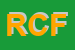 Logo di RIFINCASA DI CARLO FALCHI