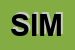 Logo di SIMA (SRL)