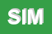 Logo di SIMA (SRL)