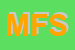 Logo di METAL FER SRL
