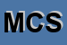 Logo di MD COMPUTER SNC