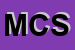 Logo di MD COMPUTER SNC