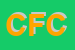 Logo di CARTA FRATELLI e C SRL