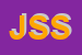 Logo di JUMP SASCHA SRL