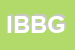 Logo di IO BIMBO BABY GROSS SRL