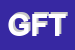 Logo di GHYNE-DI FRANCESCA TOLA