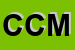 Logo di CLANUR DI COCCO MARZIA
