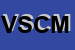 Logo di VIDEOBUSTER SNC DI CICCIA MASSIMILIANO SALVATORE e C