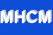 Logo di MFC HIFI DI CANNEA MARCELLO