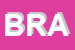 Logo di BRAI
