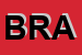 Logo di BRAI