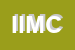 Logo di IMC INTERNATIONAL MARINE CENTRE