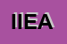 Logo di IDEA - IST DI ECON APPLIC SRL