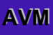 Logo di ADWM DI VALTER MULAS