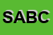 Logo di STUDIO ABC DI BRUNO E CESARE ATZORI S D F
