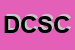 Logo di DATA COOP SOC COOP