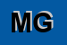Logo di MELE GIANCARLO
