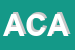 Logo di ACAI