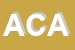 Logo di ACAI