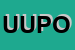Logo di UNICOOP - UNIONE PROVINCIALE DI ORISTANO