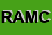 Logo di REVISIONI AUTO E MOTO CENTRO DI SAMUGHEO