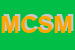 Logo di MEDICAL CENTRO SERVIZI MEDICI SPECIALISTICI DI PERINO C e SERRA A S