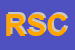 Logo di RISTORALBAR SOCIETA-COOPERATIVA