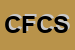 Logo di CARATZU FRANCESCA e C SNC