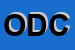 Logo di OXHIDE DI DAVIDE CORONA