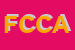 Logo di FLLI CARTA DI CARTA ANNA MARIA E CSNC