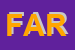 Logo di FARMACIA