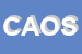 Logo di COOP ALLEVATORI OVINI SOC COOP AGR PER AZIONI