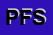 Logo di PLANET FITNESS SNC