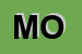 Logo di MORI OMERO