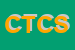 Logo di CESTALL DI TALLORU e C SNC
