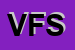 Logo di VARGIU FP SAS