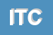 Logo di ISTITUTO TECNICO COMMLE