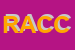 Logo di RITORCITURA ARTIGIANA DI C CAIMOTTO e C (SNC)