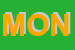 Logo di MONTMARTRE