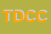 Logo di TRACCE D-IMMAGINE E COMUNICAZIONE -COOP SOCIALE R L