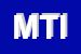 Logo di MTIMANUTENZIONE TECNICA INDUSTRIALE