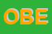 Logo di OBEM (SPA)