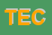 Logo di TECNOBIT