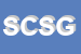 Logo di SOS COMPUTER - SOTGIU GIANLUCA