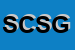 Logo di SOS COMPUTER - SOTGIU GIANLUCA