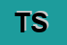 Logo di TELESIS SRL