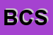 Logo di BOSCO COSTRUZIONI SRL