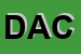 Logo di DELLEANI AUGUSTO e C SAS